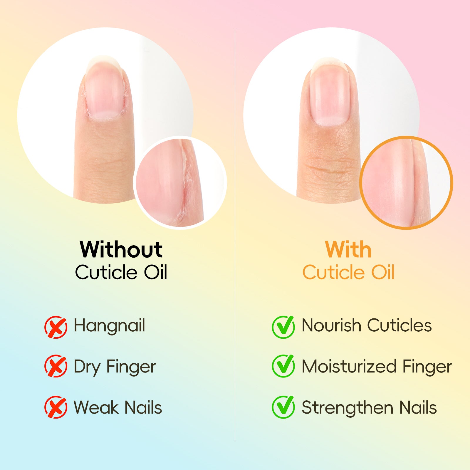 Coscelia 5PCS Cuticle Oil Set - Fruit Plant Spices Cuticle Oil Pens for Nail Care, Nail Cuticle Oil Pens Nourishing Polishing