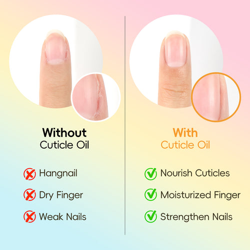 Coscelia 5PCS Cuticle Oil Set - Fruit Plant Spices Cuticle Oil Pens for Nail Care, Nail Cuticle Oil Pens Nourishing Polishing