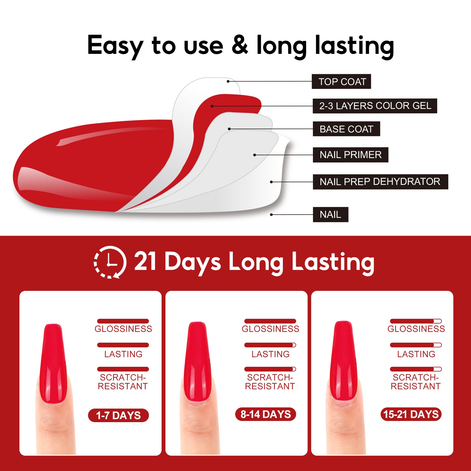Coscelia 8PCS Gel Polish Set - Long Lasting All for Manicure Nail Art Soak Off LED Gel Polish DIY Nail Painting
