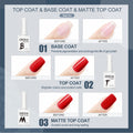 Coscelia 3pc Top Base Coat Matte Top 15ml